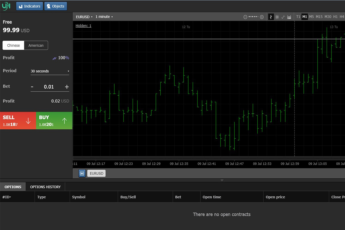Webtrader 2